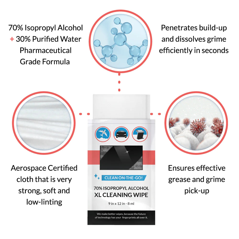 iCloth 70% Isopropyl Alcohol Cleaning Wipes - inch
