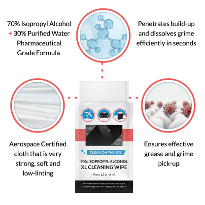 iCloth 70% Isopropyl Alcohol Cleaning Wipes