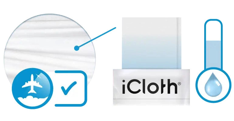Aerospace certified cloth + 70% isopropyl alcohol formula wipes for efficient business cleaning. Compliant with CDC guidelines.